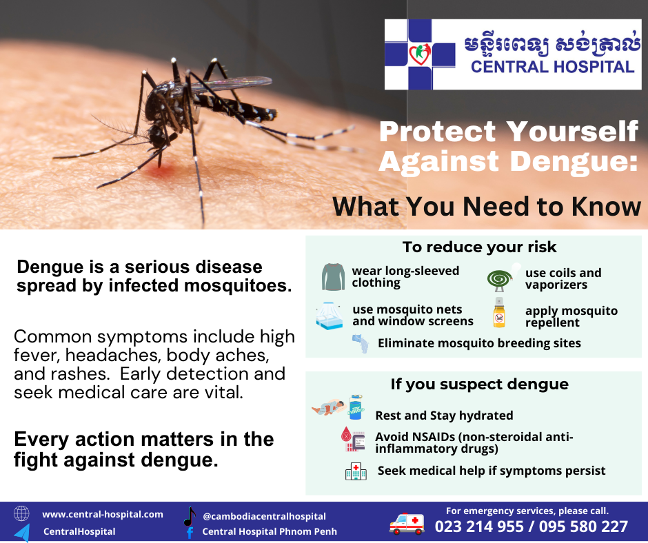 Dengue Fever: What You Need to Know